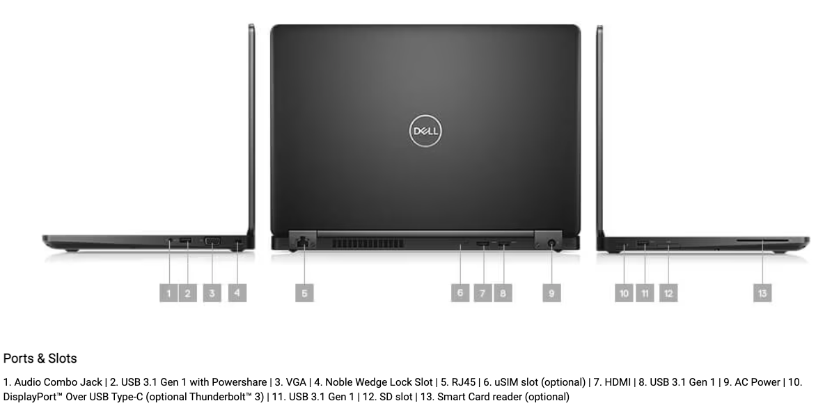 Dell Latitude 5491 Laptop Core i5-8400H Turbo 4.2GHz 16GB 256GB SSD 14" A Grade Nvidia 2GB Dedicated GFX